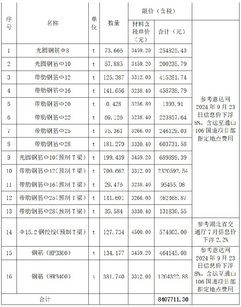 未標(biāo)題-1 副本.JPG